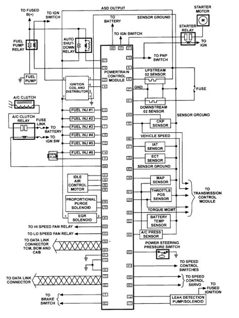 wiring diagram for 2000 chrysler cirrus radio 